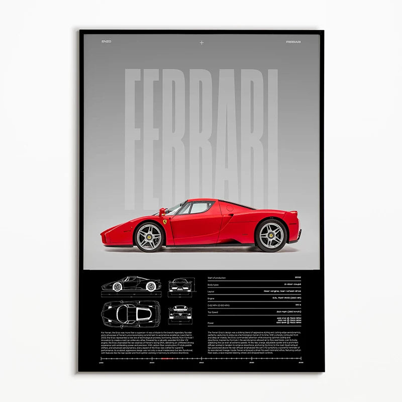 Ferrari Enzo (Build Edition) - CarPosters