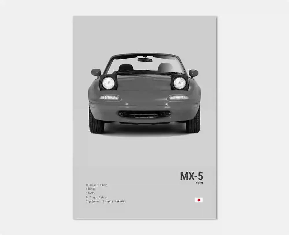 Mazda MX-5™ - CarPosters