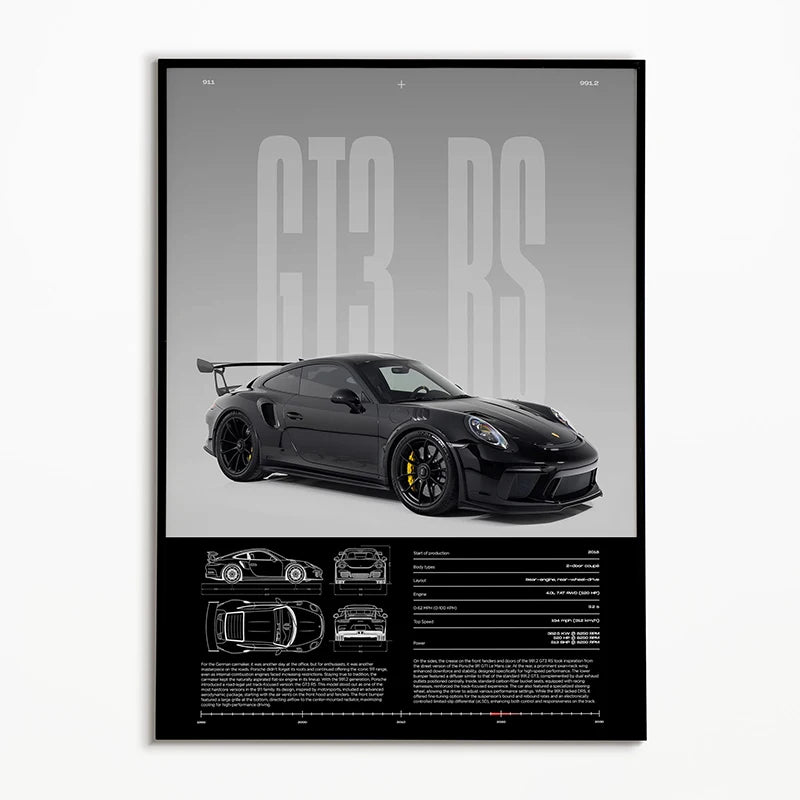 Porsche GT3 RS Front (Build Edition) - CarPosters