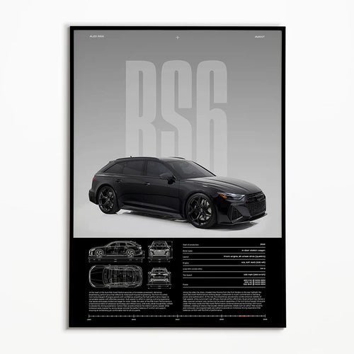 Audi RS6 (Build Edition) - CarPosters