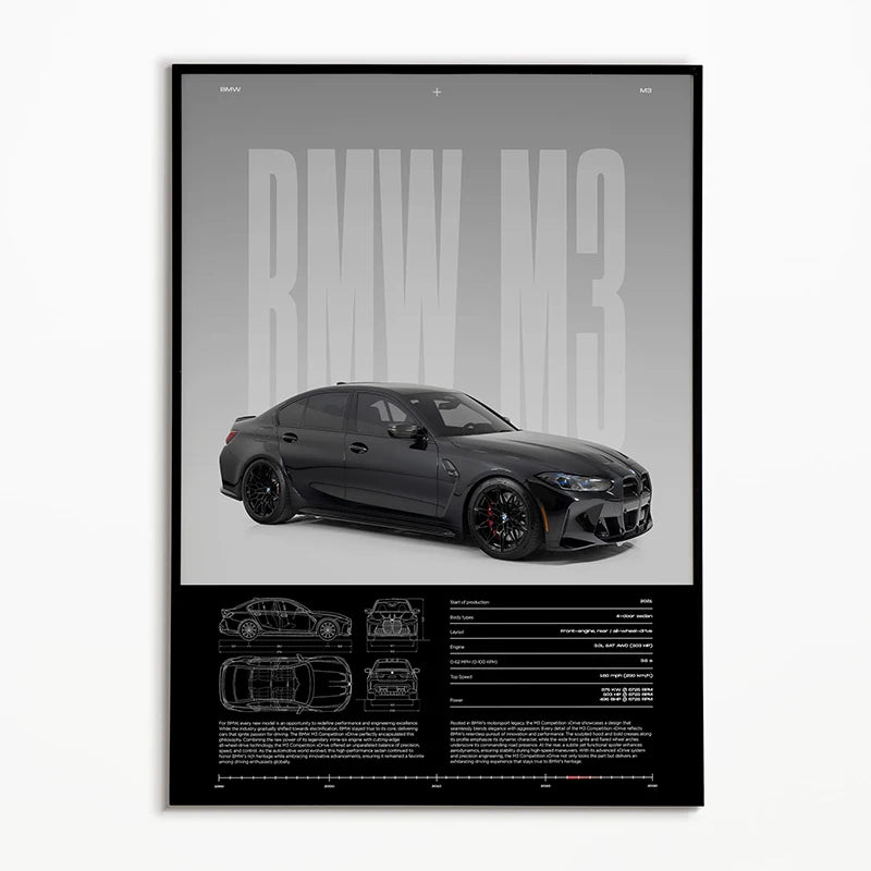 BMW M3 (Build Edition) - CarPosters