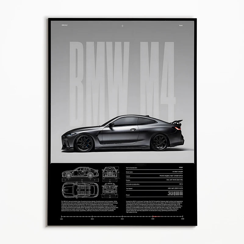 BMW M4 (Build Edition) - CarPosters