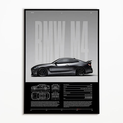 BMW M4 (Build Edition) - CarPosters
