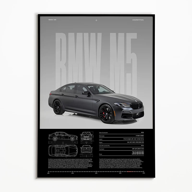BMW M5 (Build Edition) - CarPosters