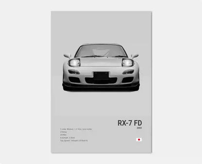 Mazda RX-7D™ - CarPosters