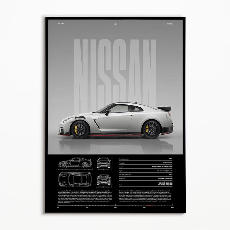 Nissan GT-R35 (Build Edition) Nissan GT-R35 (Build Edition) – CarPosters