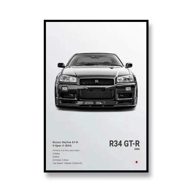 Nissan GT-R R34™ Nissan GT-R34 – CarPosters